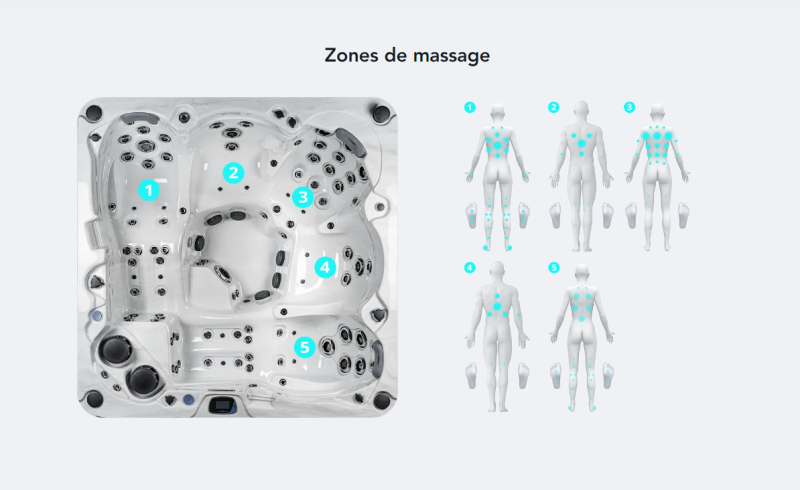 Installation d’un spa Vancouver 5 places toutes options en Isère