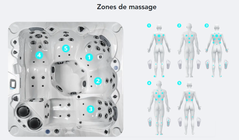 Spa carré à coques 5 places  modèle TORONTO à Annecy en Haute-Savoie