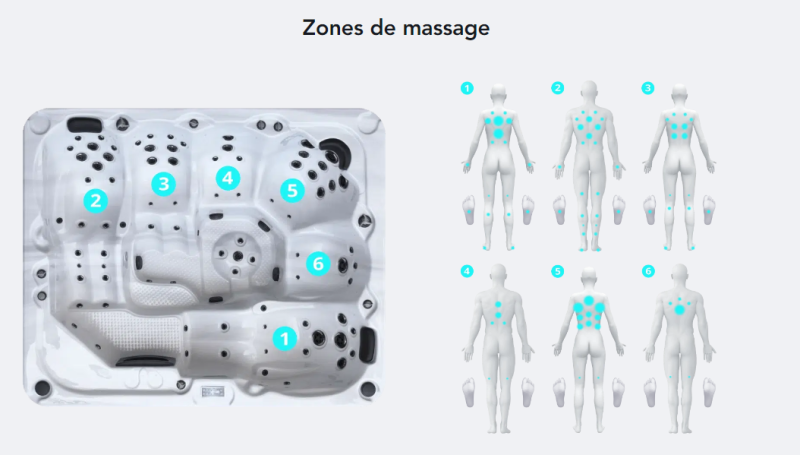 Spa CALGARY 6 places en Haute-Savoie