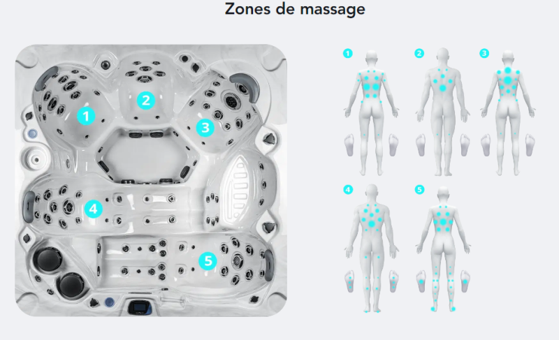 SPA 5 places CAMBRIDGE DUEL en Savoie