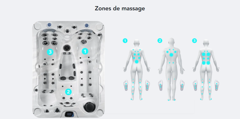 Vente de spa jaccuzi à coques 3 places gamme MONTANA avec 66 jets à Bourgoin en Isère