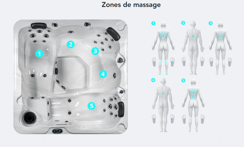 SPA 5 Places ONTARIO