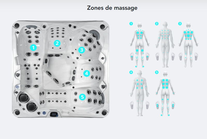 SPA 5 places SYDNEY entre Grenoble et Chambéry
